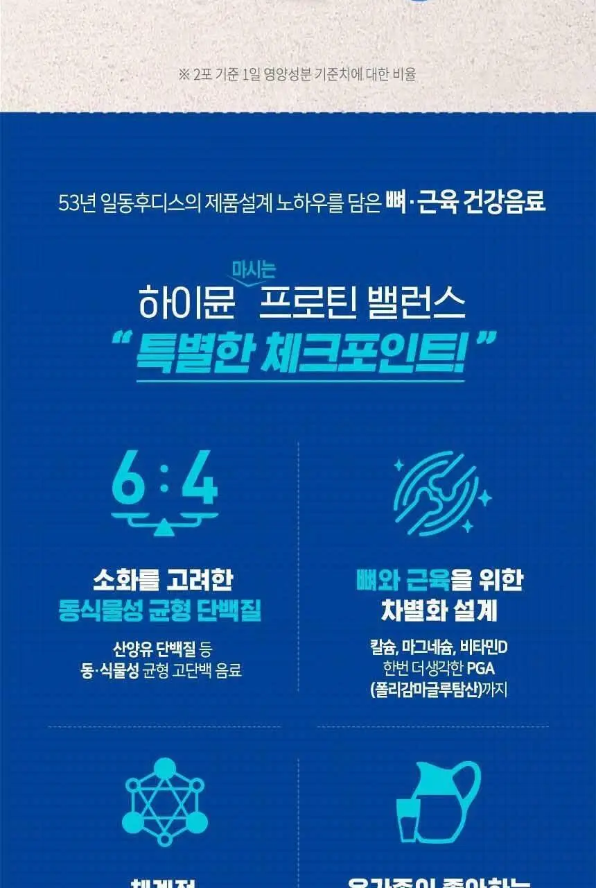 하이뮨 마시는 프로틴 밸런스 125ml 12입 상세페이지 6