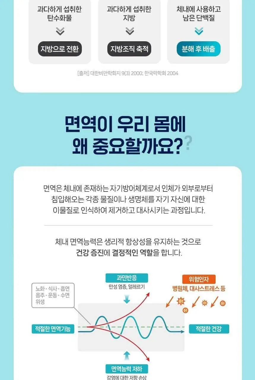 하이뮨 마시는 프로틴 밸런스 125ml 12입 상세페이지 26