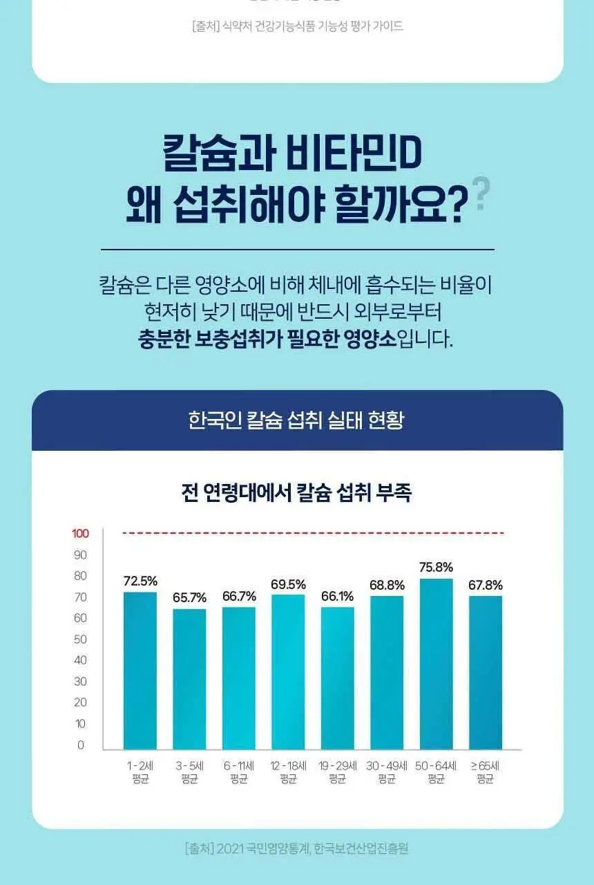 하이뮨 마시는 프로틴 밸런스 125ml 12입 상세페이지 27