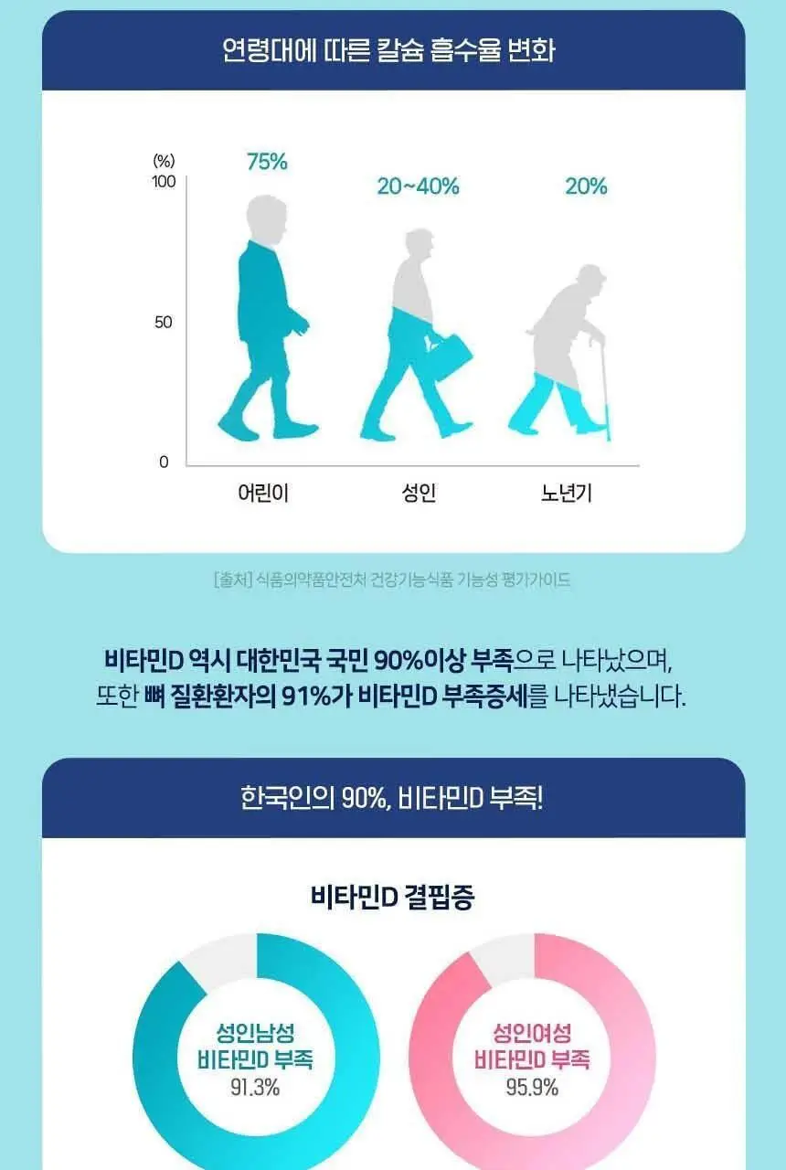 하이뮨 마시는 프로틴 밸런스 125ml 12입 상세페이지 28