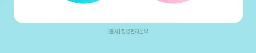 하이뮨 마시는 프로틴 밸런스 125ml 12입 상세페이지 29