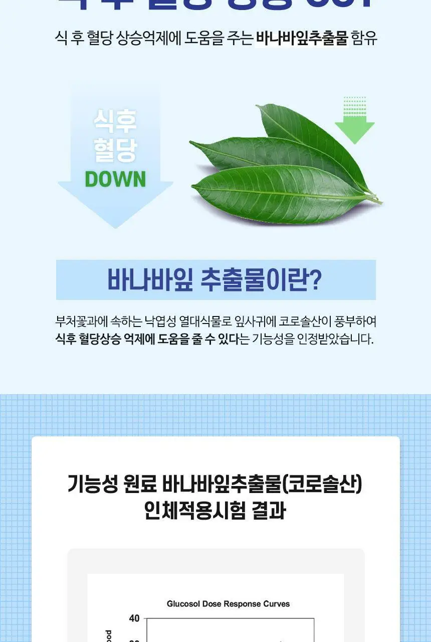 하이뮨 프로틴 밸런스 다이어트케어 304g 5캔(40일분) (스푼+보틀) 상세페이지 10