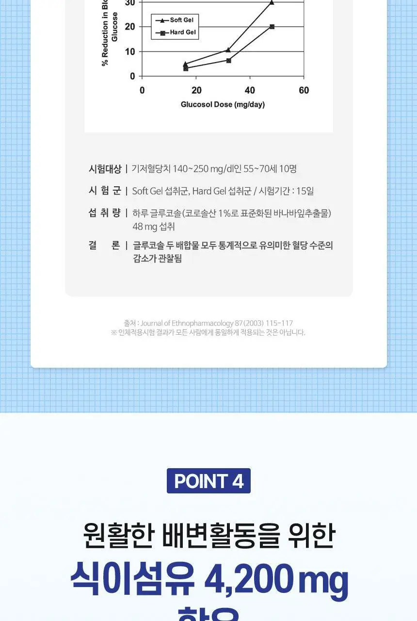 하이뮨 프로틴 밸런스 다이어트케어 304g 5캔(40일분) (스푼+보틀) 상세페이지 11