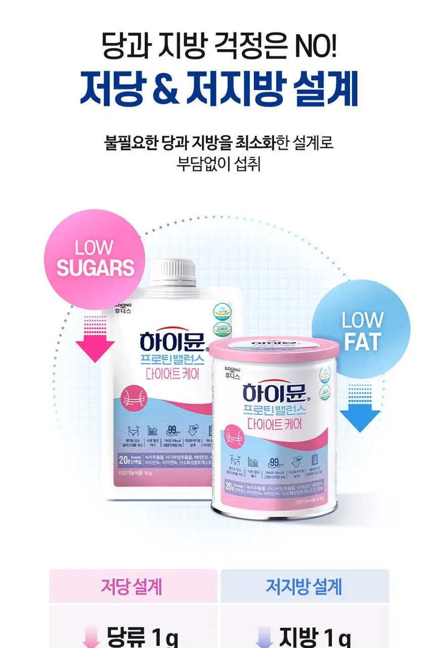 하이뮨 프로틴 밸런스 다이어트케어 304g 5캔(40일분) (스푼+보틀) 상세페이지 15
