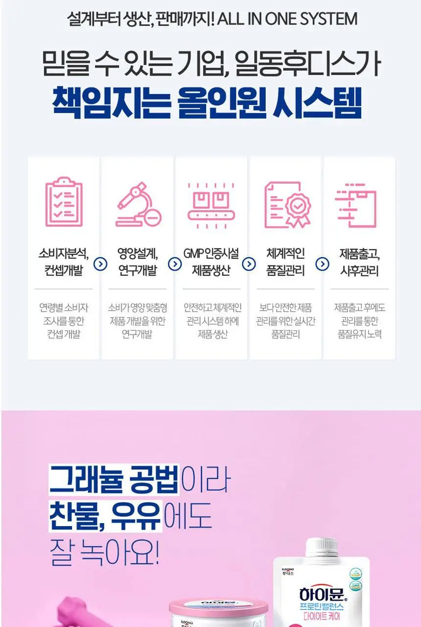 하이뮨 프로틴 밸런스 다이어트케어 304g 5캔(40일분) (스푼+보틀) 상세페이지 17