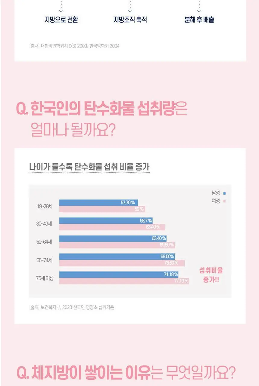 하이뮨 프로틴 밸런스 다이어트케어 304g 5캔(40일분) (스푼+보틀) 상세페이지 26