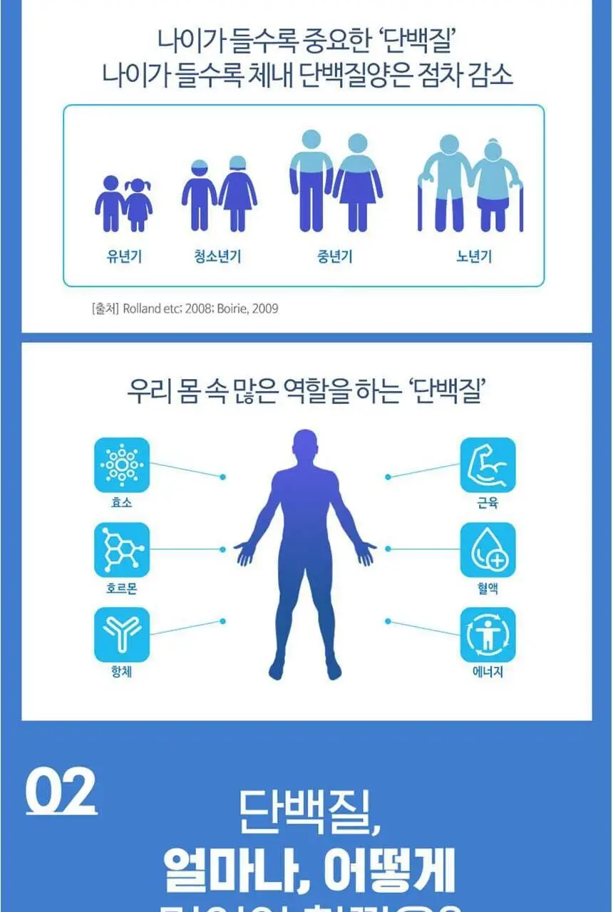 하이뮨 프로틴 밸런스 스틱 19g 10포 1박스 (5일분) 상세페이지 26