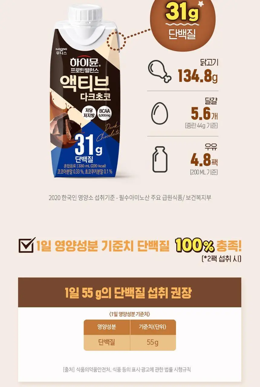 하이뮨 프로틴 밸런스 액티브 다크초코 (330ml*12입) 1박스/2박스 상세페이지 7