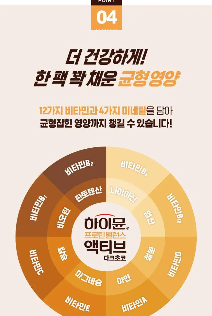 하이뮨 프로틴 밸런스 액티브 다크초코 (330ml*12입) 1박스/2박스 상세페이지 13