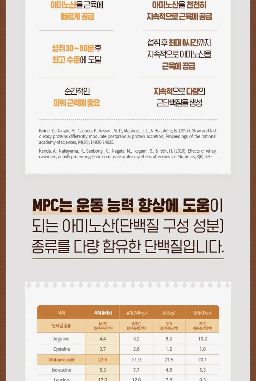 하이뮨 프로틴 밸런스 액티브 다크초코 (330ml*12입) 1박스/2박스 상세페이지 18