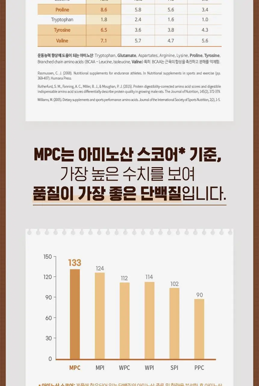 하이뮨 프로틴 밸런스 액티브 다크초코 (330ml*12입) 1박스/2박스 상세페이지 19