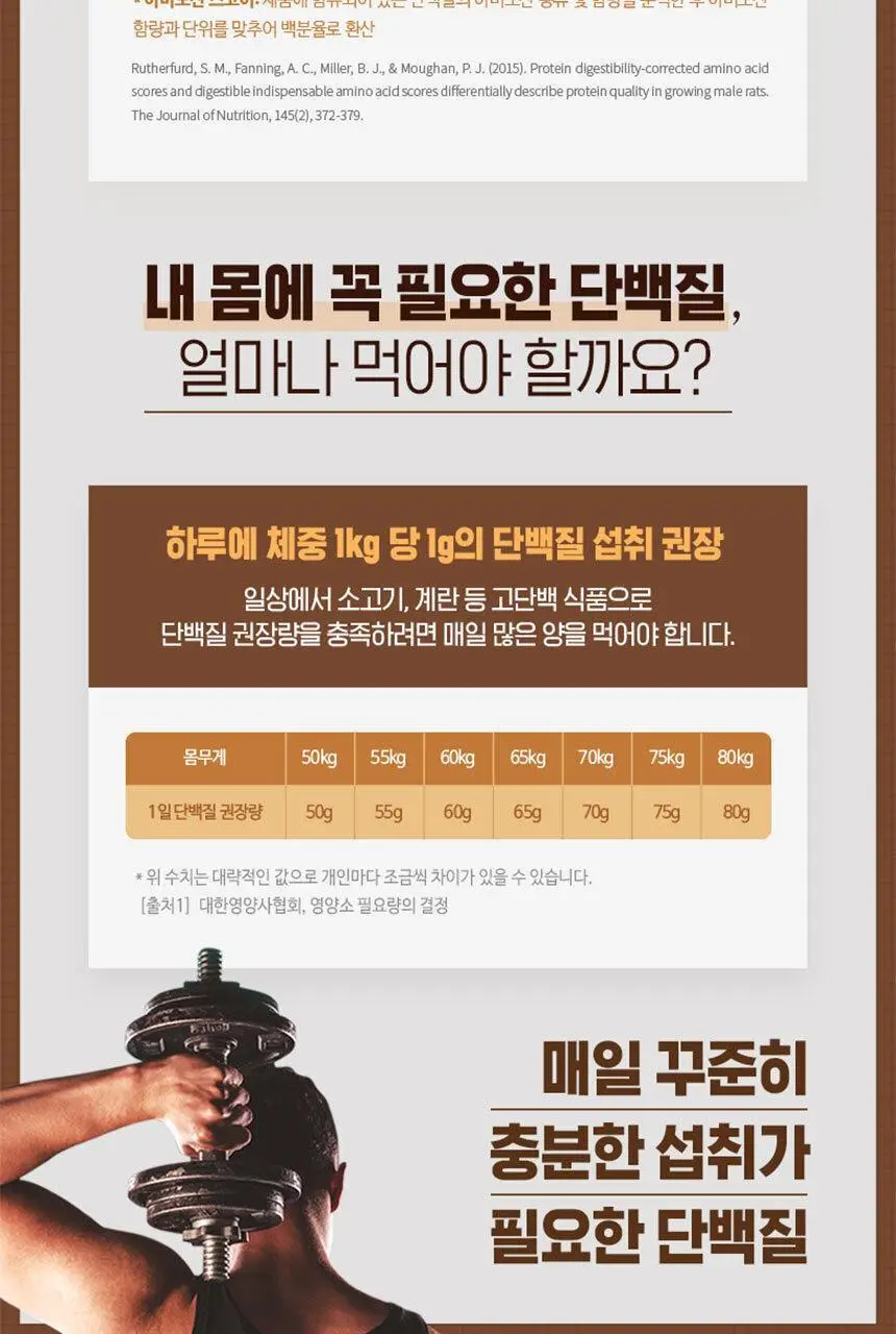 하이뮨 프로틴 밸런스 액티브 다크초코 (330ml*12입) 1박스/2박스 상세페이지 20