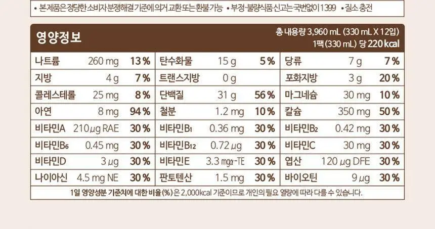 하이뮨 프로틴 밸런스 액티브 다크초코 (330ml*12입) 1박스/2박스 상세페이지 24