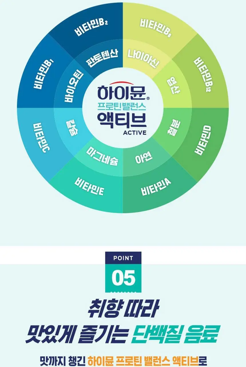 하이뮨 프로틴 밸런스 액티브 250ml (쿠키앤크림/딸기/바나나) 상세페이지 11