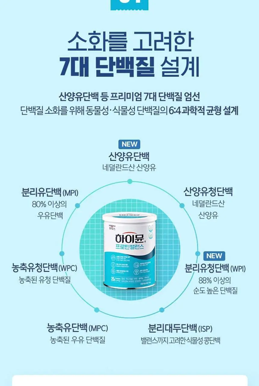 하이뮨 프로틴 밸런스 304g 5캔 (40일분) (전용 스푼+보틀) 상세페이지 6