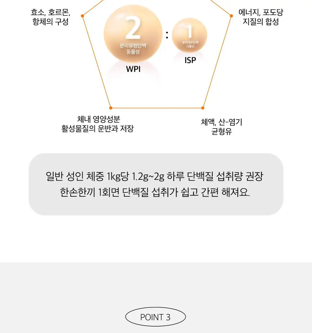 한손한끼 Petit 단백질쉐이크 대용량 490g 4종 택1 (초코/피스타치오초코/딸기/곡물) 상세페이지 24