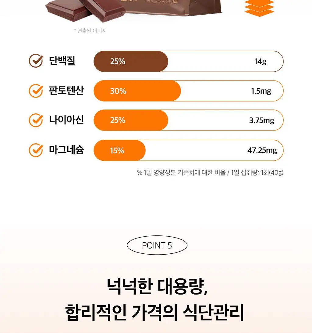 한손한끼 Petit 단백질쉐이크 대용량 490g 4종 택1 (초코/피스타치오초코/딸기/곡물) 상세페이지 28