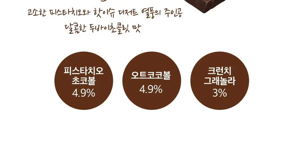 한손한끼 Petit 단백질쉐이크 대용량 490g 4종 택1 (초코/피스타치오초코/딸기/곡물) 상세페이지 55