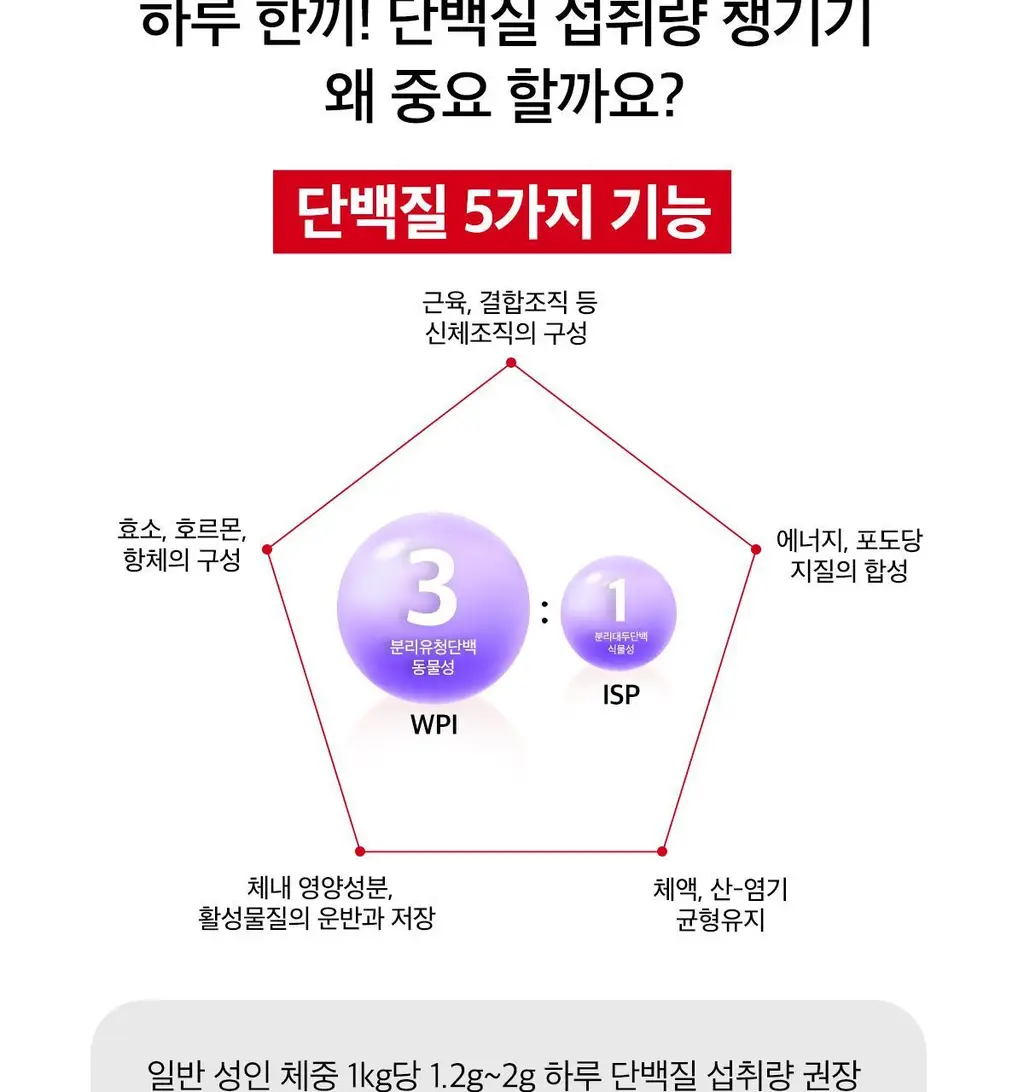 한손한끼 Petit 단백질쉐이크 대용량 490g 4종 택1 (초코/피스타치오초코/딸기/곡물) 상세페이지 82
