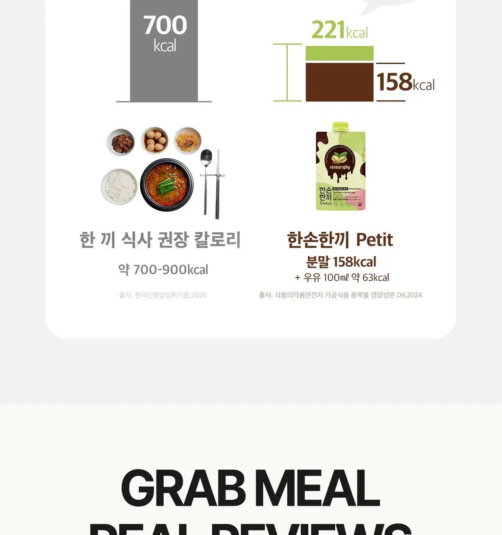 한손한끼 Petit 단백질쉐이크 40g 4종 택1 (피스타치오 초코/고구마라떼/딸기/스위트콘) 상세페이지 7
