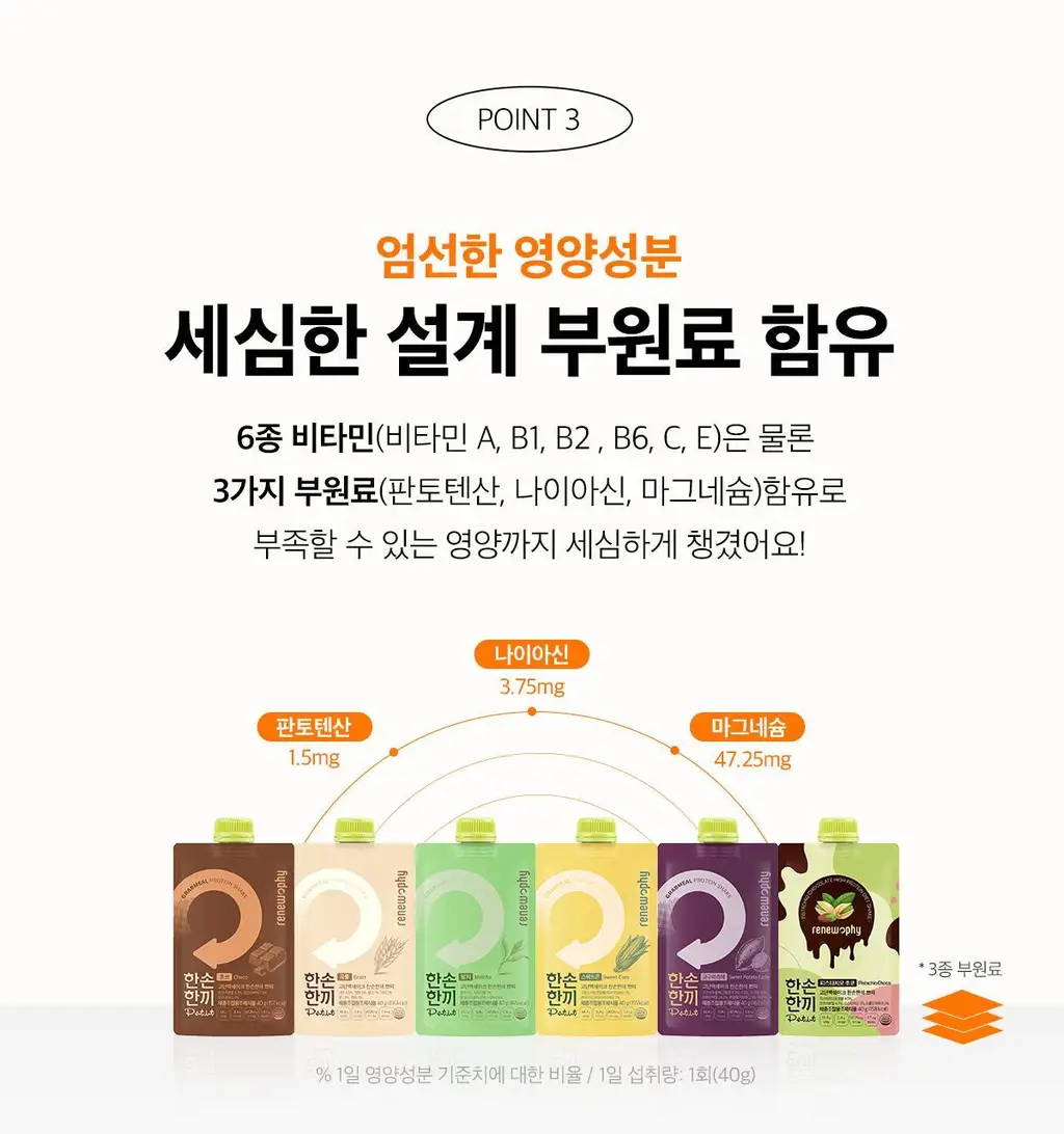 한손한끼 Petit 단백질쉐이크 40g 4종 택1 (피스타치오 초코/고구마라떼/딸기/스위트콘) 상세페이지 22