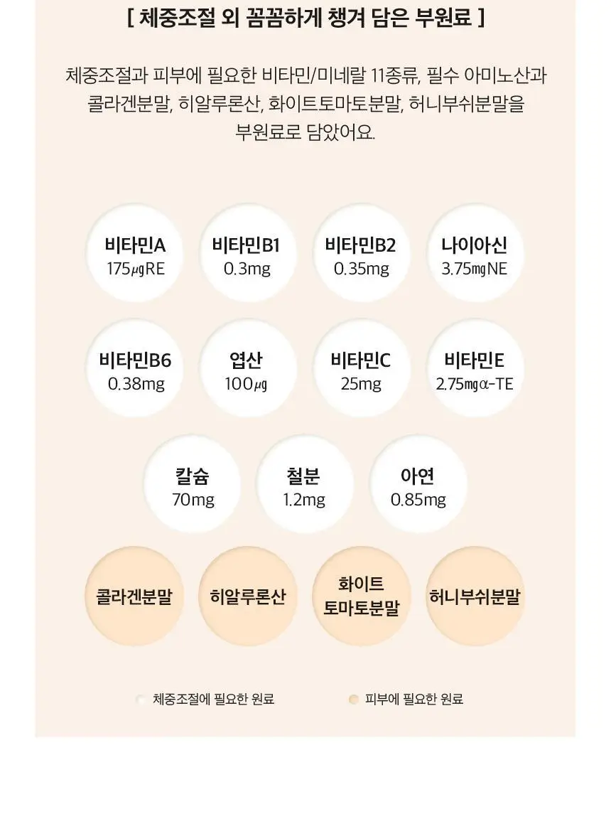 헬스앤뷰티 올인원 멀티쉐이크 7포 시나몬피칸 상세페이지 14