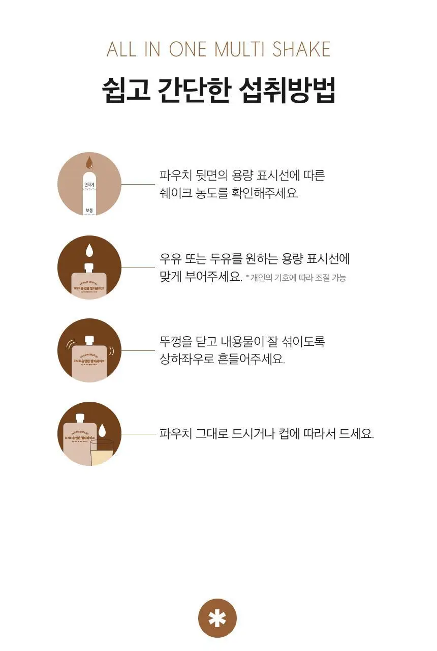 헬스앤뷰티 올인원 멀티쉐이크 7포 시나몬피칸 상세페이지 18