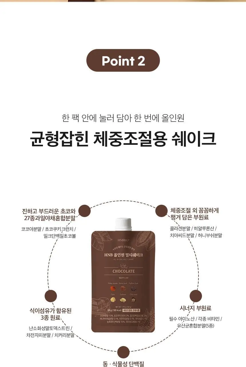 헬스앤뷰티 올인원 멀티쉐이크 7포 초코 상세페이지 8