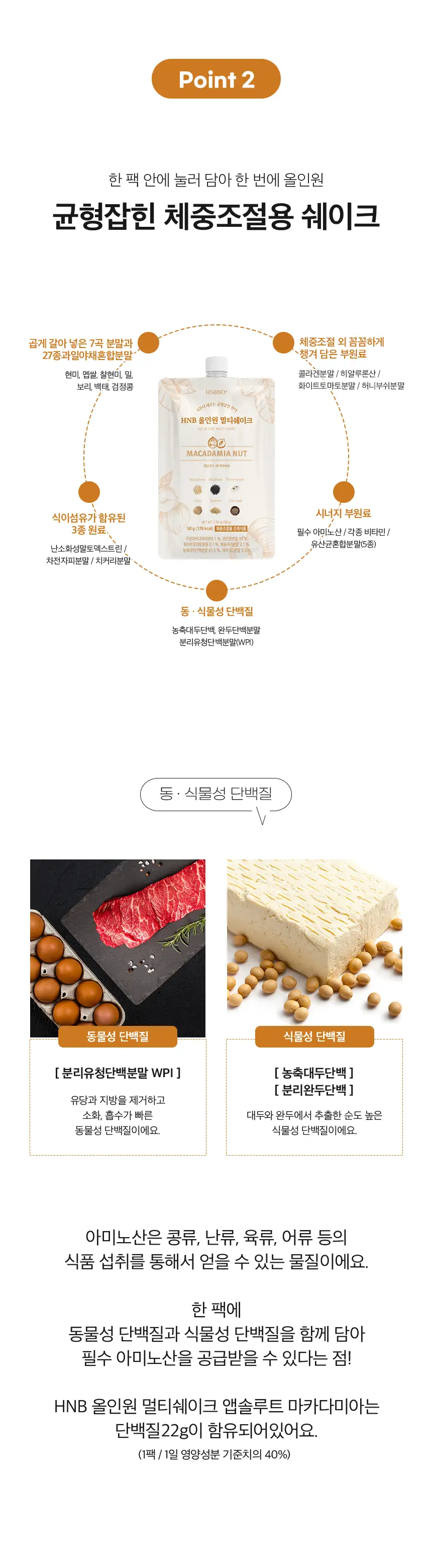 헬스앤뷰티 올인원 멀티쉐이크 7포 3종 택1 상세페이지 4