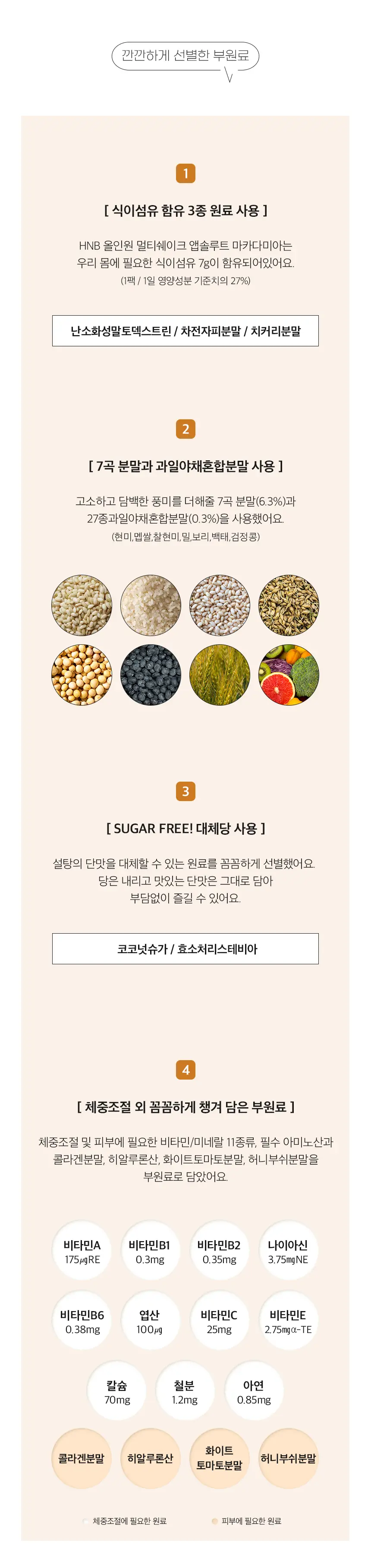 헬스앤뷰티 올인원 멀티쉐이크 7포 3종 택1 상세페이지 5