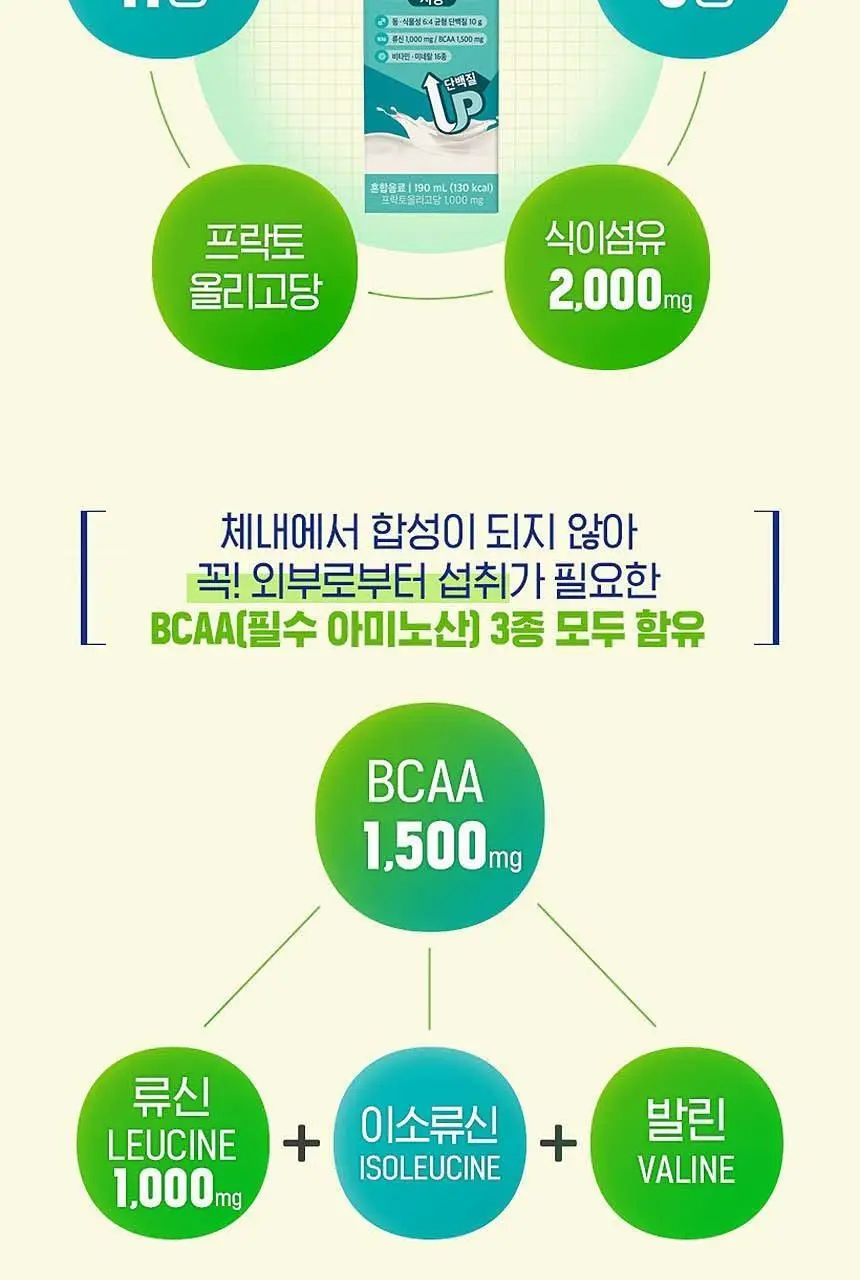 NEW 하이뮨 프로틴 밸런스 음료 저당 190ml 3종 중 선택 상세페이지 10