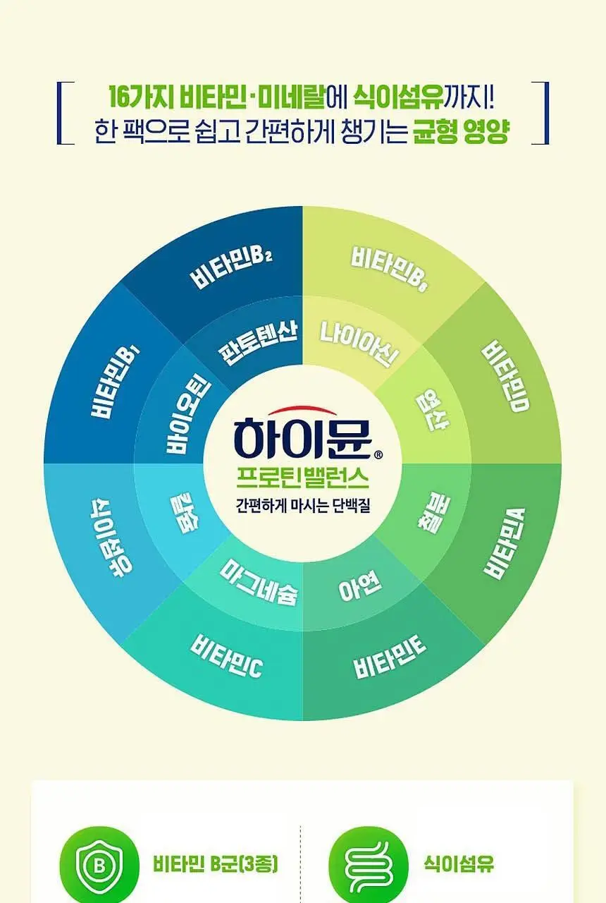 NEW 하이뮨 프로틴 밸런스 음료 저당 190ml 3종 중 선택 상세페이지 11