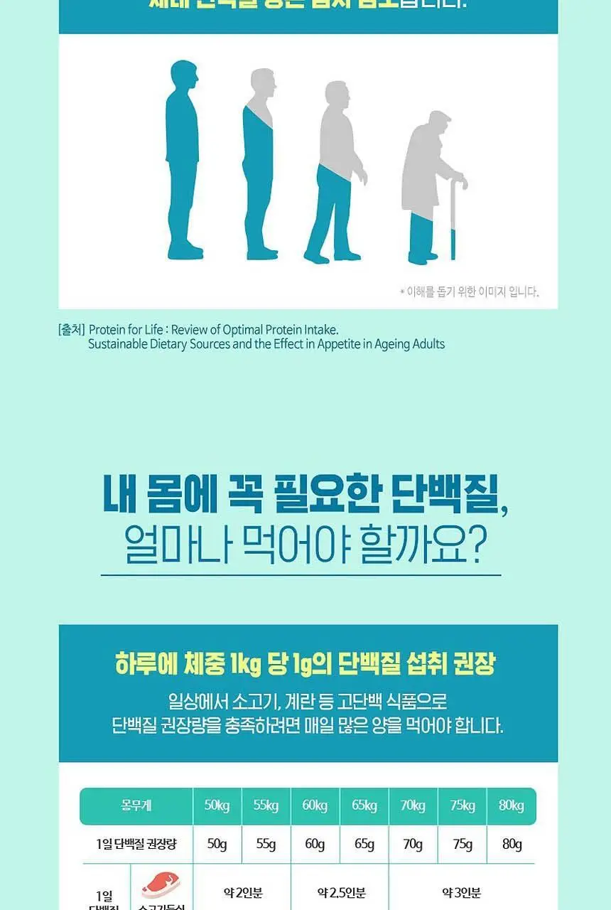 NEW 하이뮨 프로틴 밸런스 음료 저당 190ml 3종 중 선택 상세페이지 17