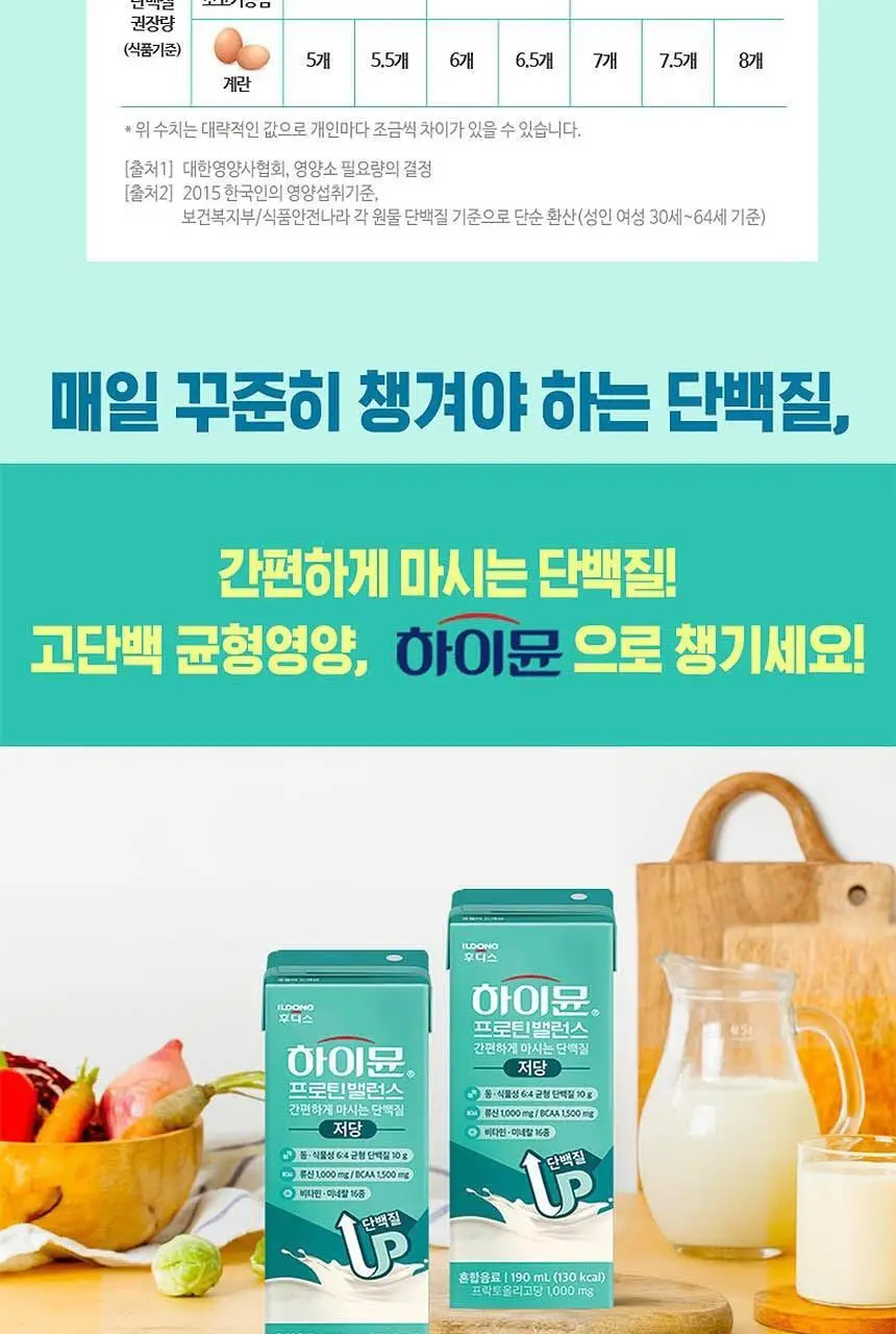 NEW 하이뮨 프로틴 밸런스 음료 저당 190ml 3종 중 선택 상세페이지 18