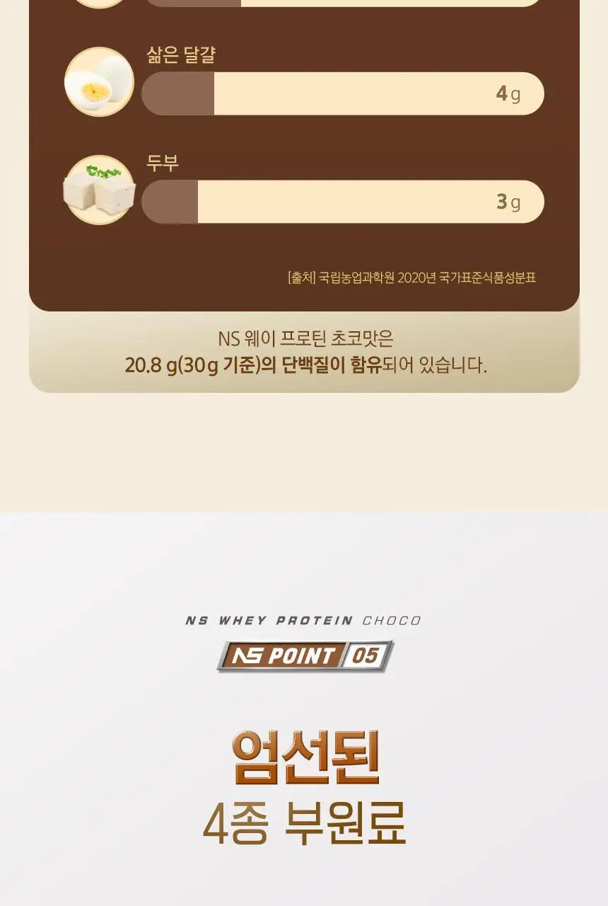 NS프로틴 웨이 프로틴 1kg 초코맛 상세페이지 15
