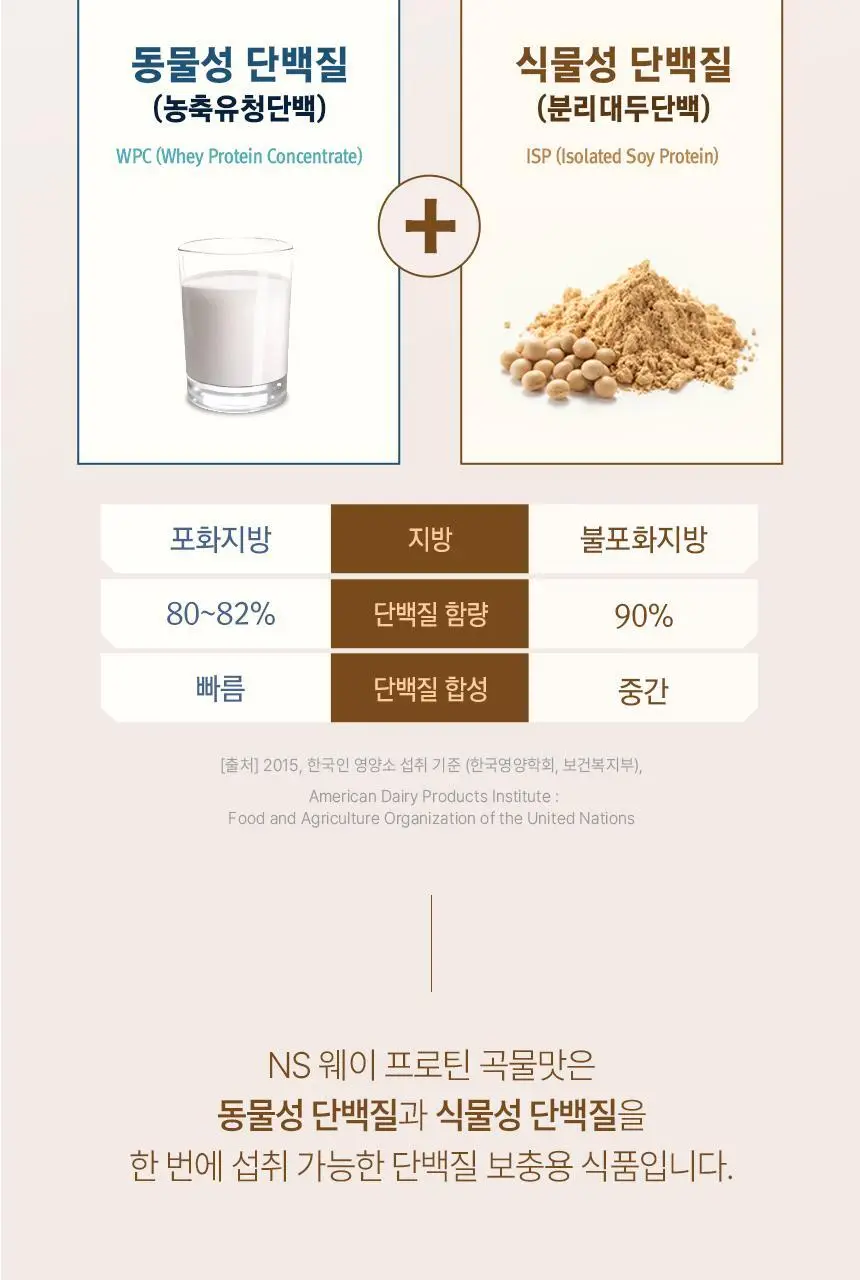 NS프로틴 웨이 프로틴 450g 곡물맛 상세페이지 11