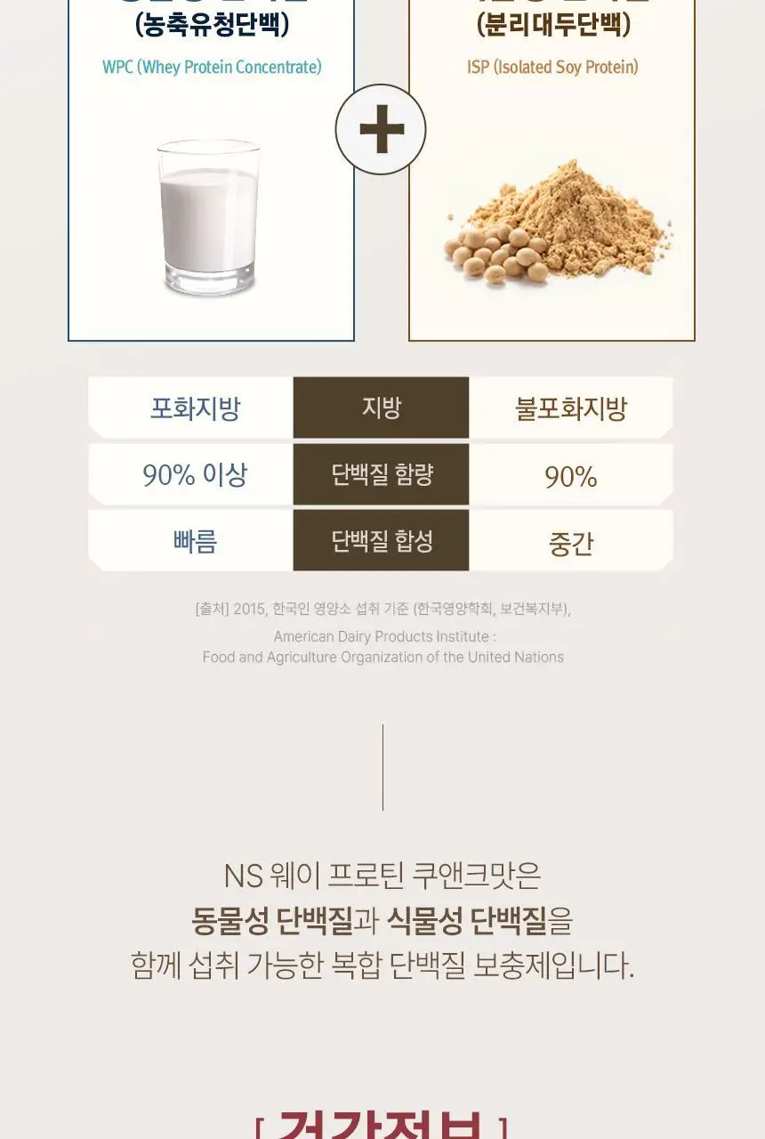 NS프로틴 웨이 프로틴 450g 쿠키앤크림맛 상세페이지 10