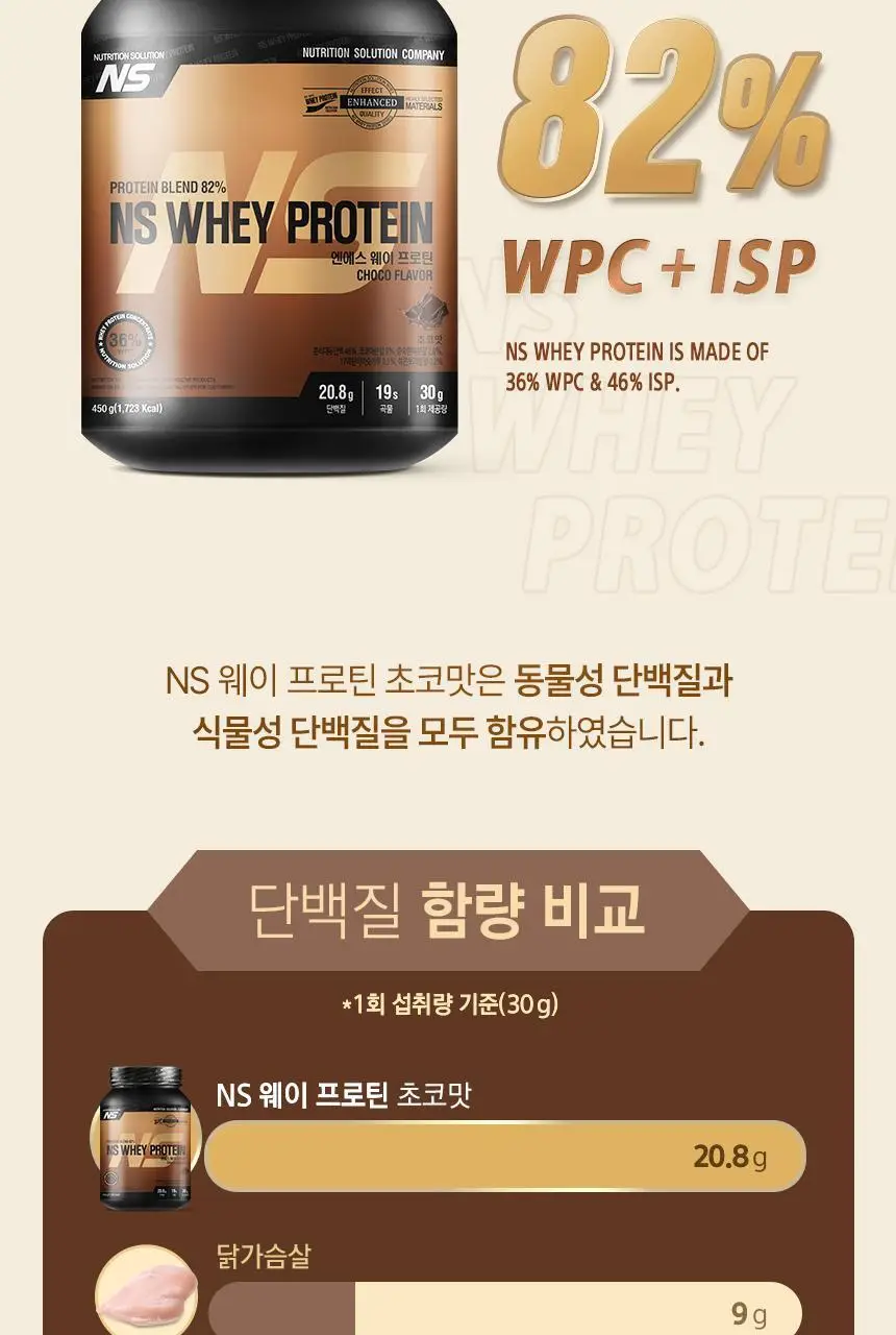 NS프로틴 웨이 프로틴 450g (5종 택 1) 상세페이지 18