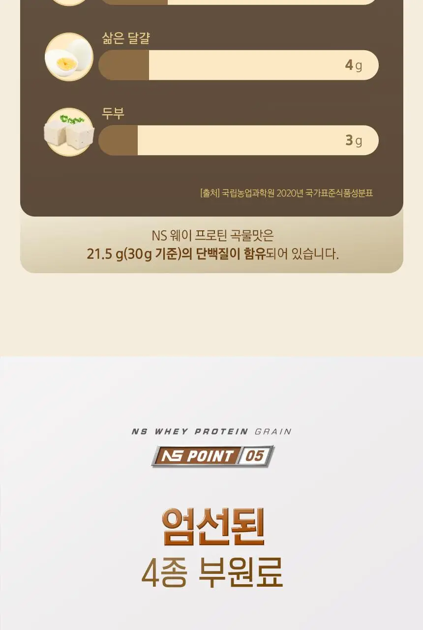 NS프로틴 웨이 프로틴 450g (5종 택 1) 상세페이지 47