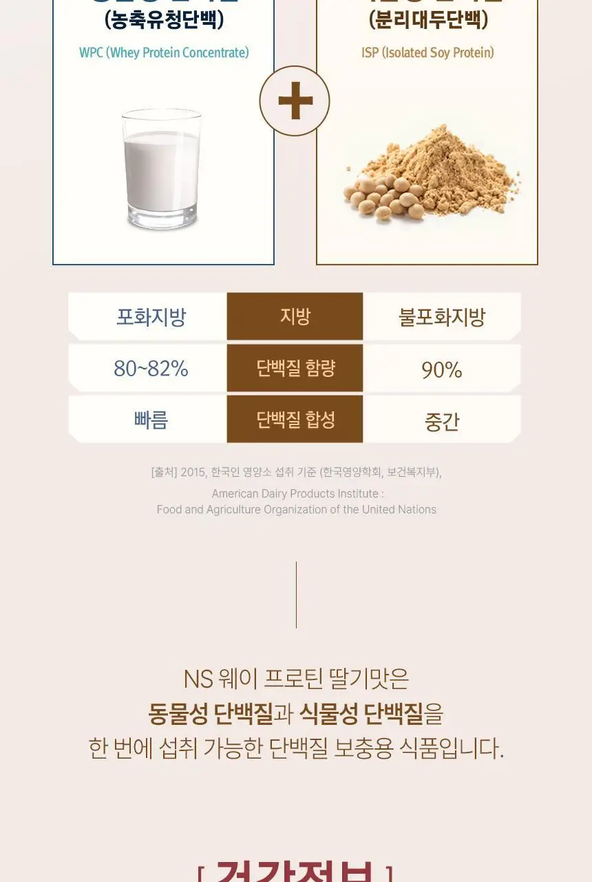 NS프로틴 웨이 프로틴 450g (5종 택 1) 상세페이지 68