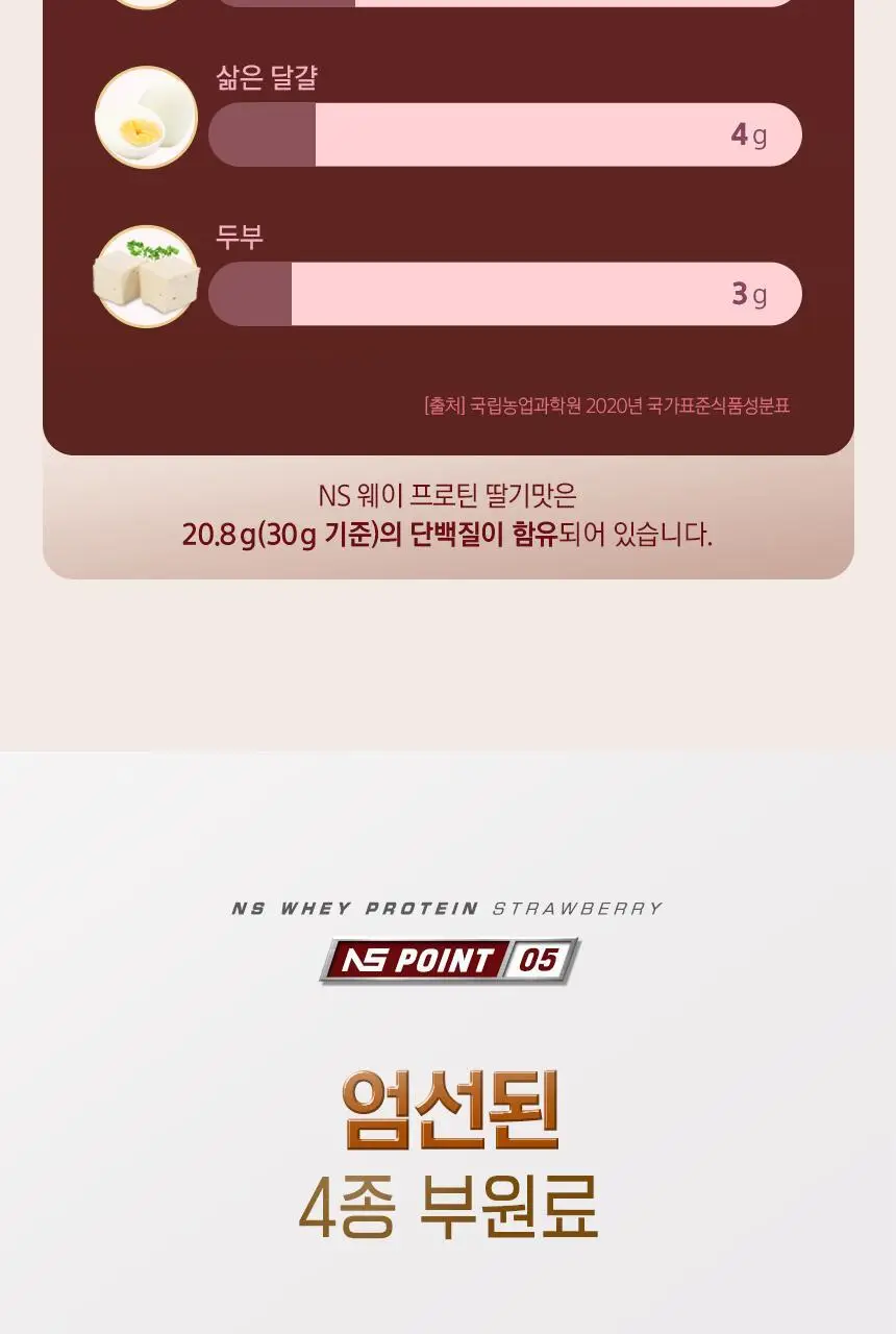 NS프로틴 웨이 프로틴 450g (5종 택 1) 상세페이지 73
