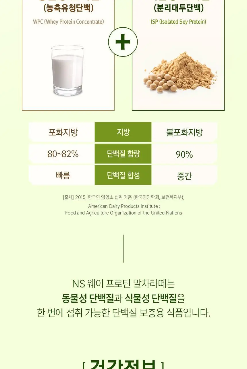 NS프로틴 웨이 프로틴 450g (5종 택 1) 상세페이지 96