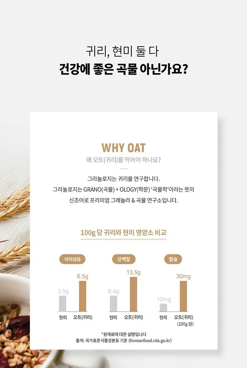 그라놀로지 그래놀라 200g 3종 (시그니처, 카카올로지, 시나몬스터) 상세페이지 14