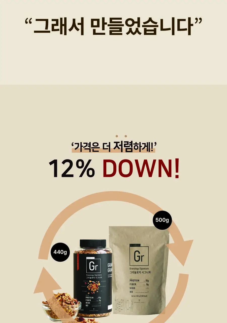그라놀로지 대용량 그래놀라 500g 3종 택 1 (시그니처, 시나몬스터, 크런치코코넛) 상세페이지 4