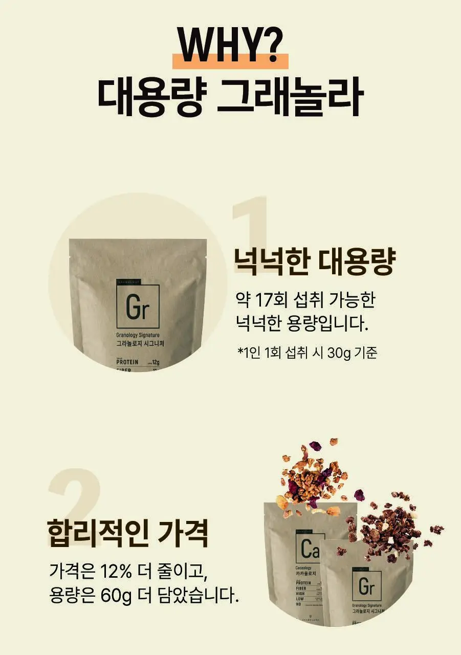 그라놀로지 대용량 그래놀라 500g 3종 택 1 (시그니처, 시나몬스터, 크런치코코넛) 상세페이지 18