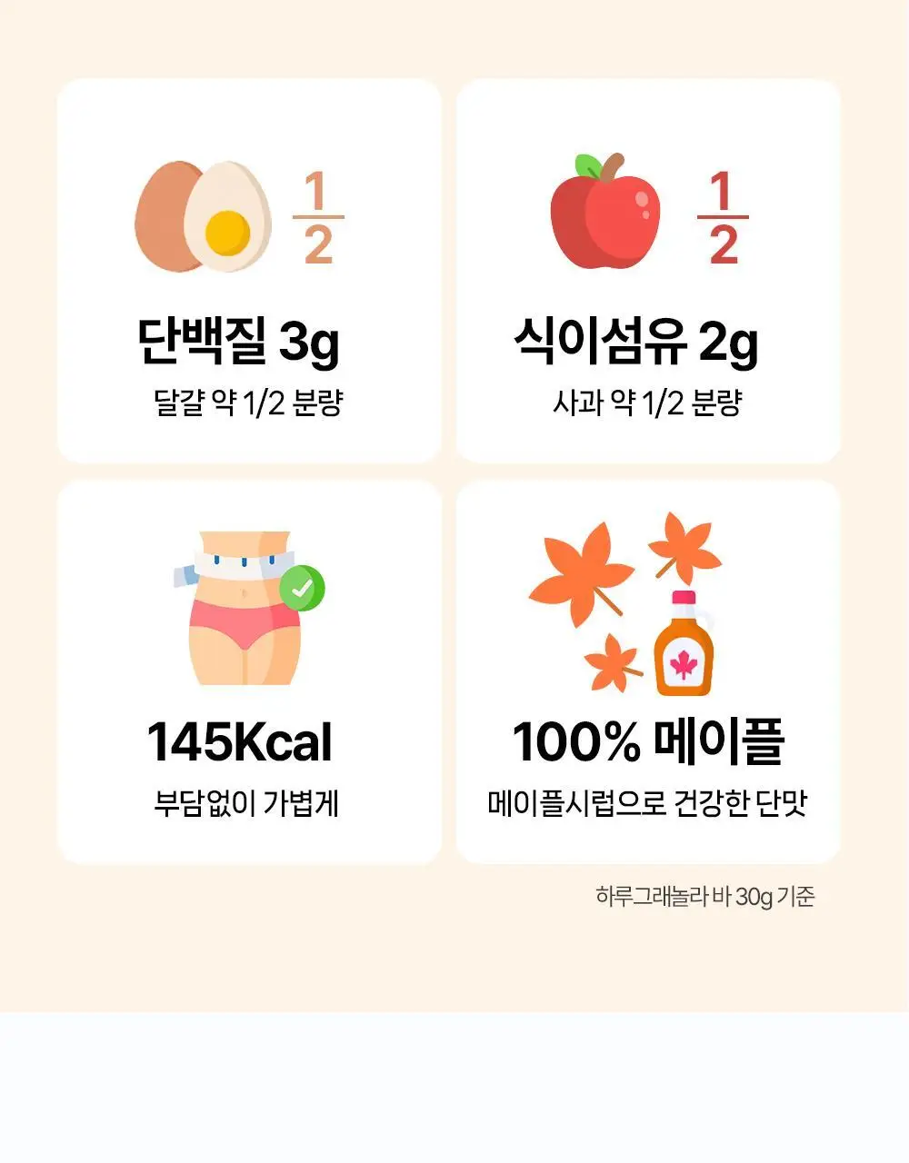 그라놀로지 하루 그래놀라 바 30g x 10개 2종 택 1 (시그니처, 카카오) 상세페이지 37