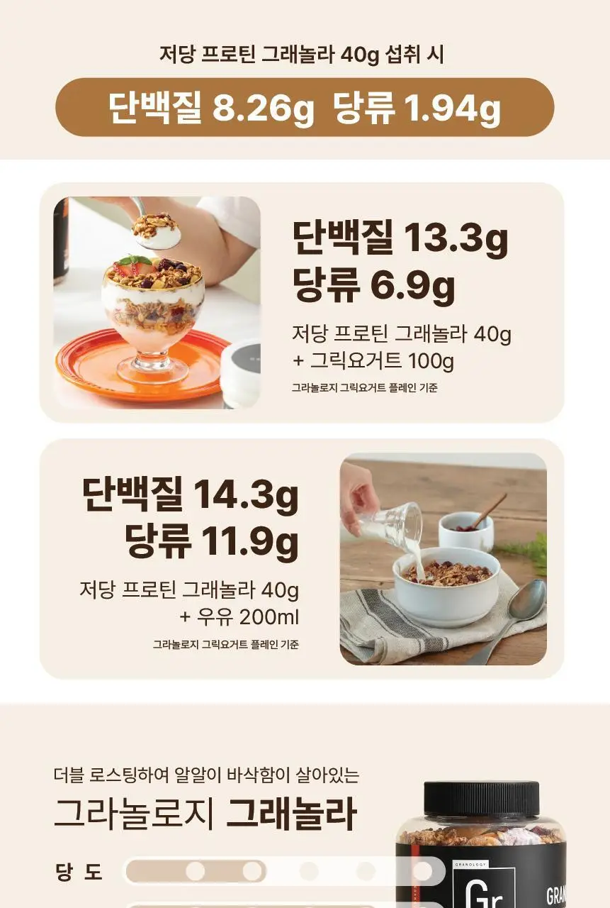 그라놀로지 Gr+ 저당 프로틴 그래놀라 시그니처 340g 상세페이지 10