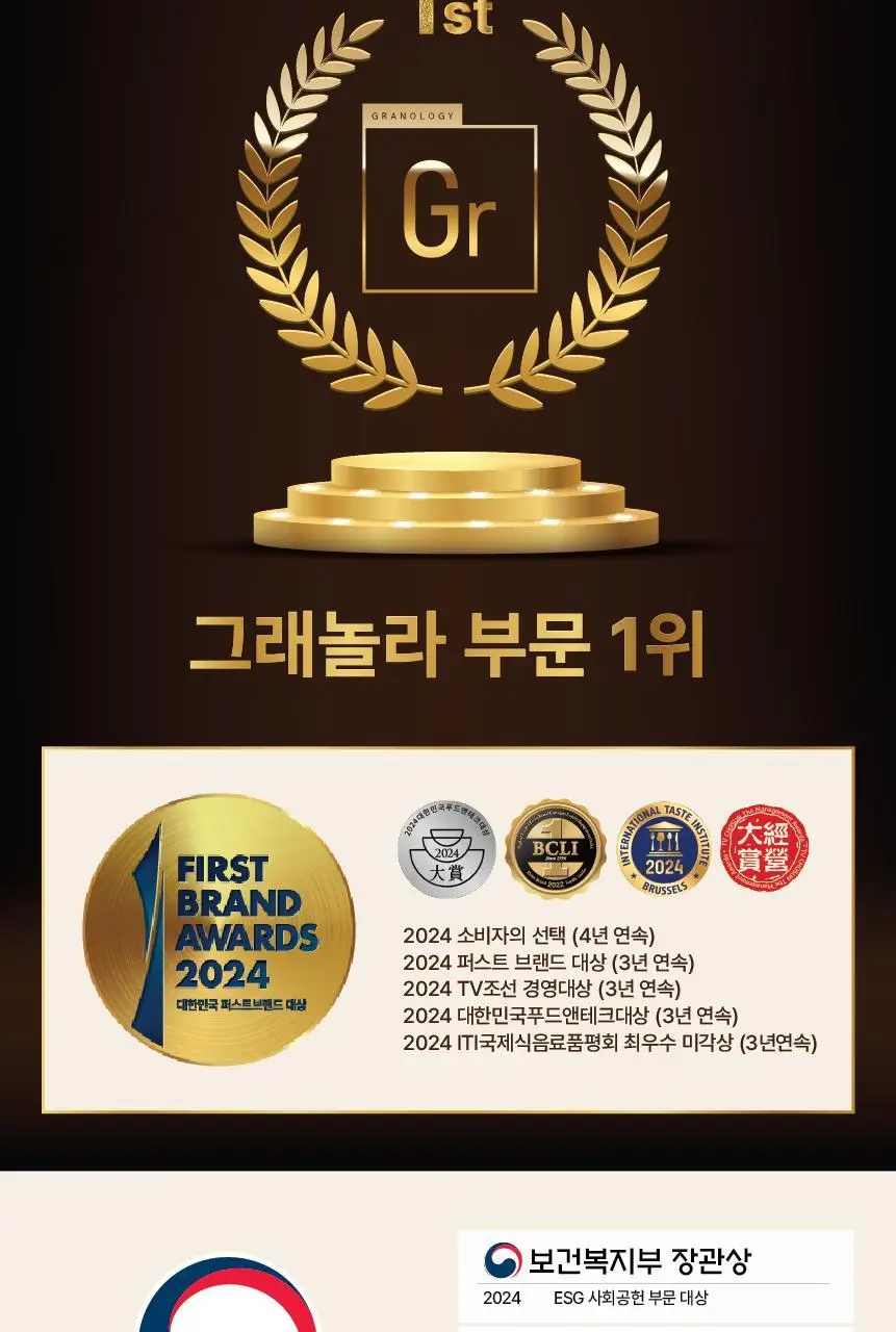 그라놀로지 Gr+ 저당 프로틴 그래놀라 시그니처 340g 상세페이지 18