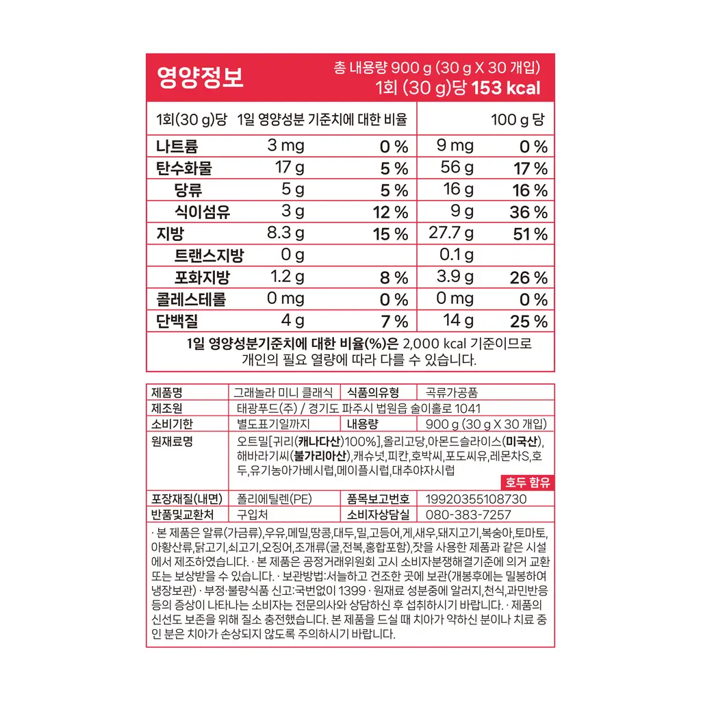 그래놀라하우스 그래놀라 미니 30개입 2종 상세페이지 6