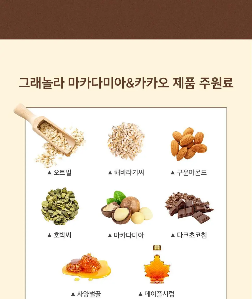 그래놀라하우스 수제 그래놀라 300g 5종 상세페이지 15